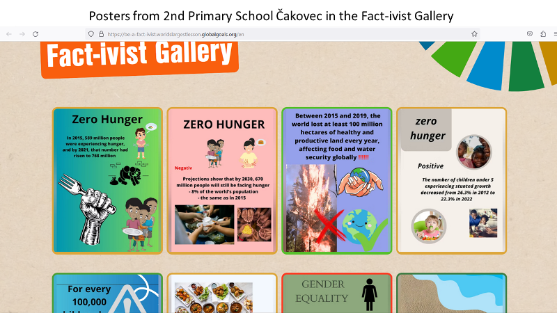 Fact-ivist Gallery